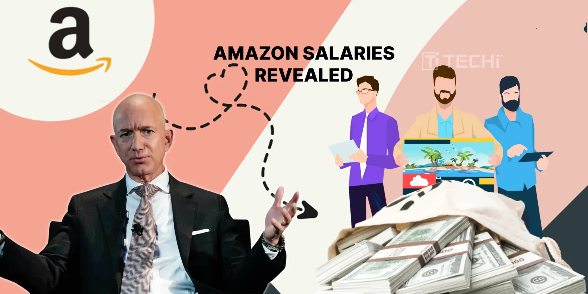 Amazon AI Salaries Revealed – Tech Roles and Workforce Transformation
