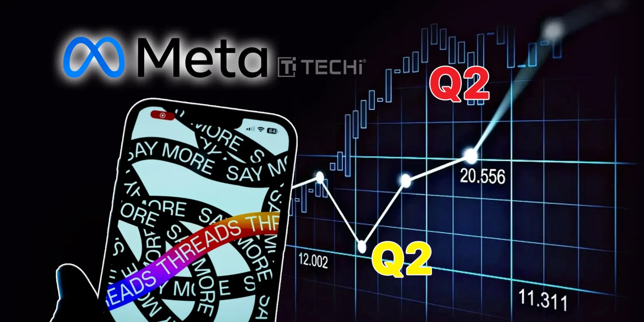 Meta's AI Gamble Pays Off