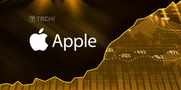 Apple Stock Forecast 2025–2030