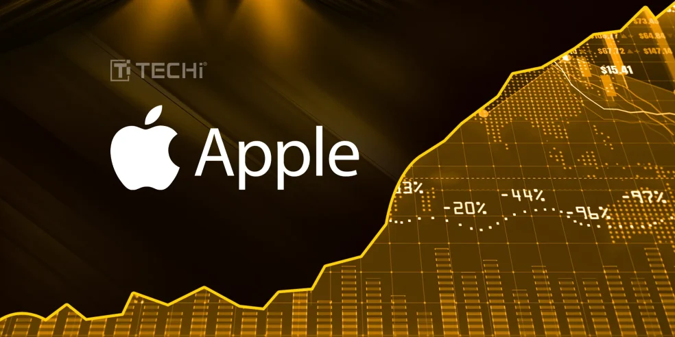 Apple Stock Forecast 2025–2030