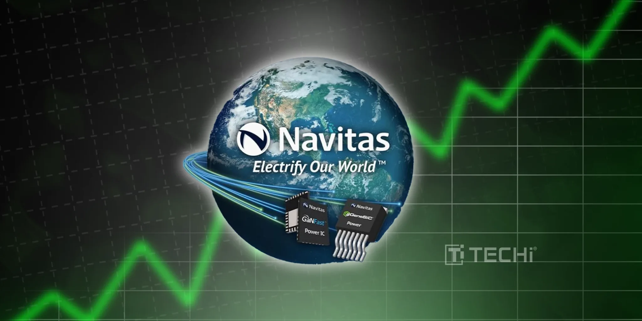 Navitas Semiconductor to Announce Q2 2025 Financial Results on Monday