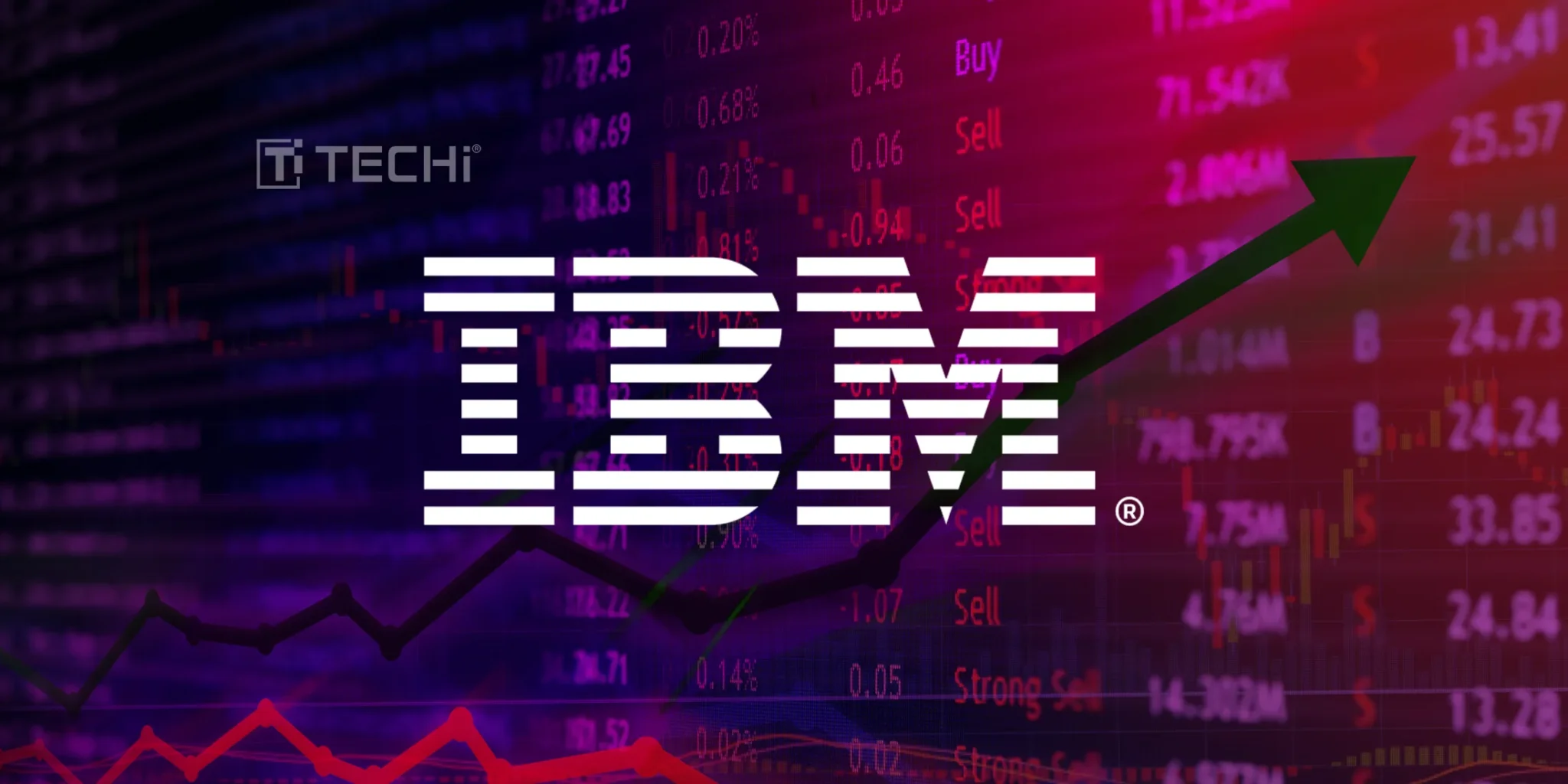 The Case for IBM: Innovation Meets Long-Term Dividend Appeal