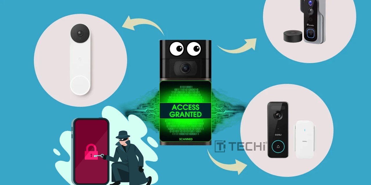 Ring Camera Users Report Mysterious Logins: Bug or Breach?
