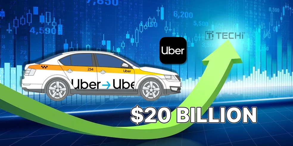 Uber Stock