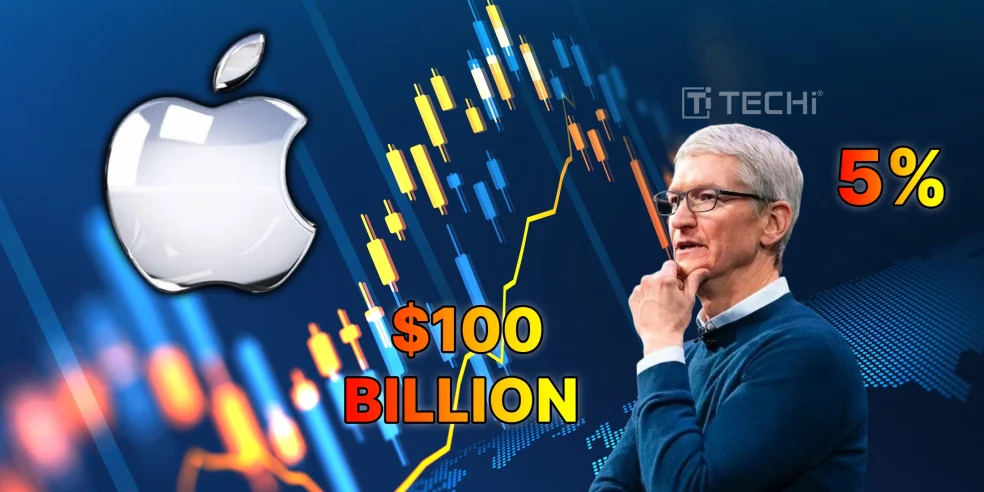 Apple Stock Surges 5%