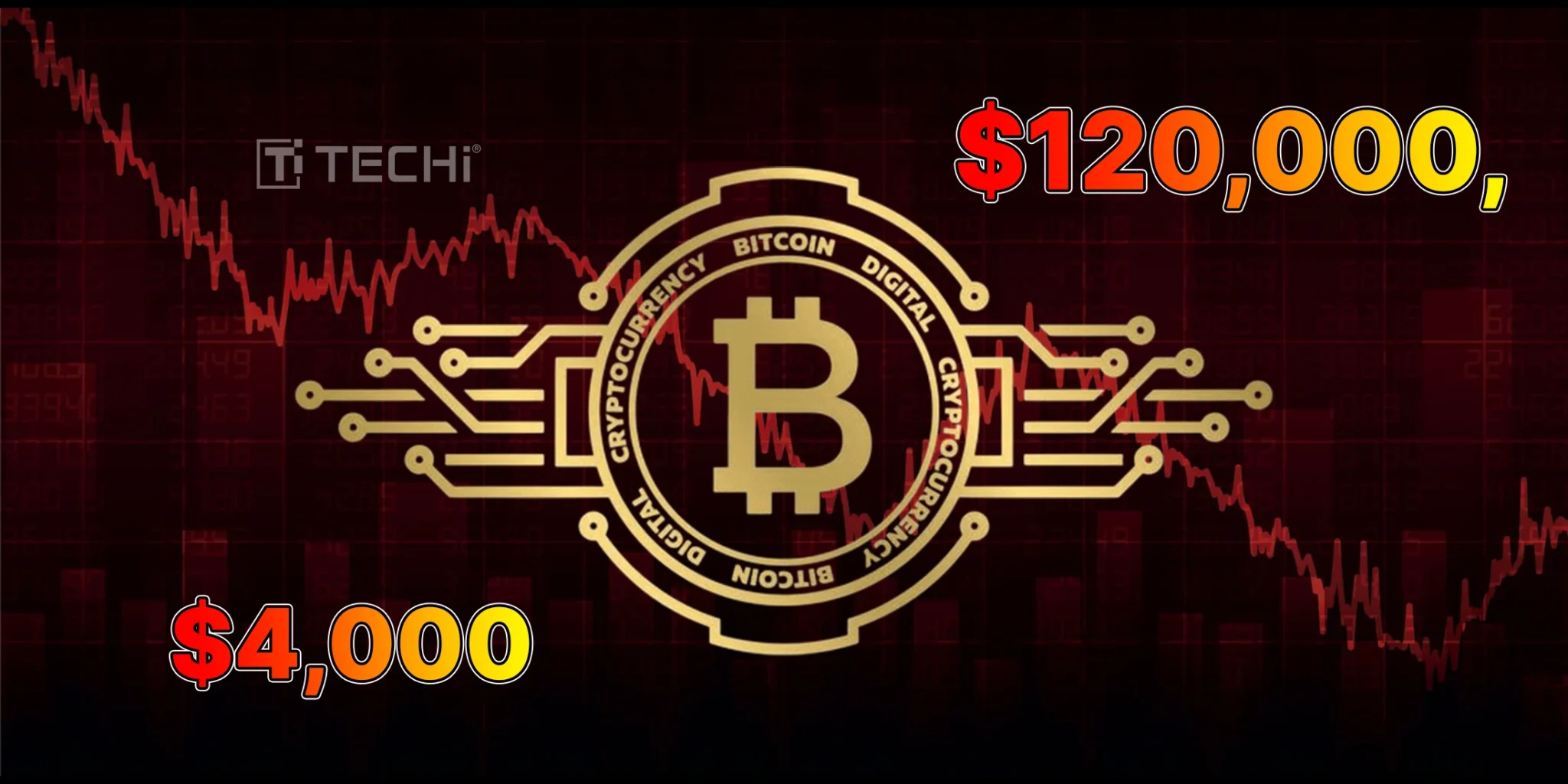 Bitcoin Reclaims $120k and Ether Hits Highest Level Since 2021: Crypto  Market Surge