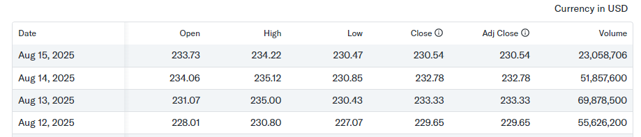 Apple Surprises Wall Street After Buffett Cuts Stake 2 AD 4nXc7i0bQAG50fRCx4OSgVYakK Yt1rybhBJhnQqQuvroHWfuO56LdMixbDvTx7NpKvT o 91mAu9Sp2a vBYbHktw8gJqe4idGqO4s1DCfSddIvCNHloSnExfZ YsrXl4RjtsIsPhEAiQ5dgDj pbAE