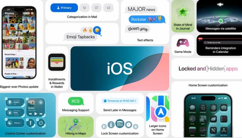 Apple Seeds First Betas of iOS 18.6 & iPadOS 18.6 to Developers for Testing  – MacTrast