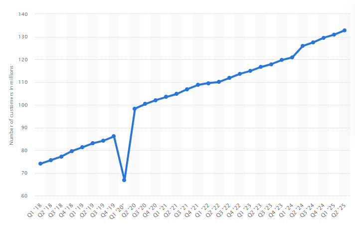 Sky High Stakes as AT&T Bets $23 Billion on EchoStar Spectrum 2 AD 4nXdcD8J5jSbIE770vL2Kj10mo2sl8iBd2tWLEoUzebSpuoRwu2rBxsC1d4cK0DC3nQrxNVnYRC3UNMroGIkmL1MKTk3zXdN7y9ifZl98 EIjWG4K33nuBSx0fiqktpT bapKkEOqdv2VimjNmJRVvjs