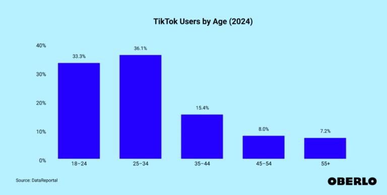 Digital Video Revolution: Start Watching Beyond YouTube 2 image 3