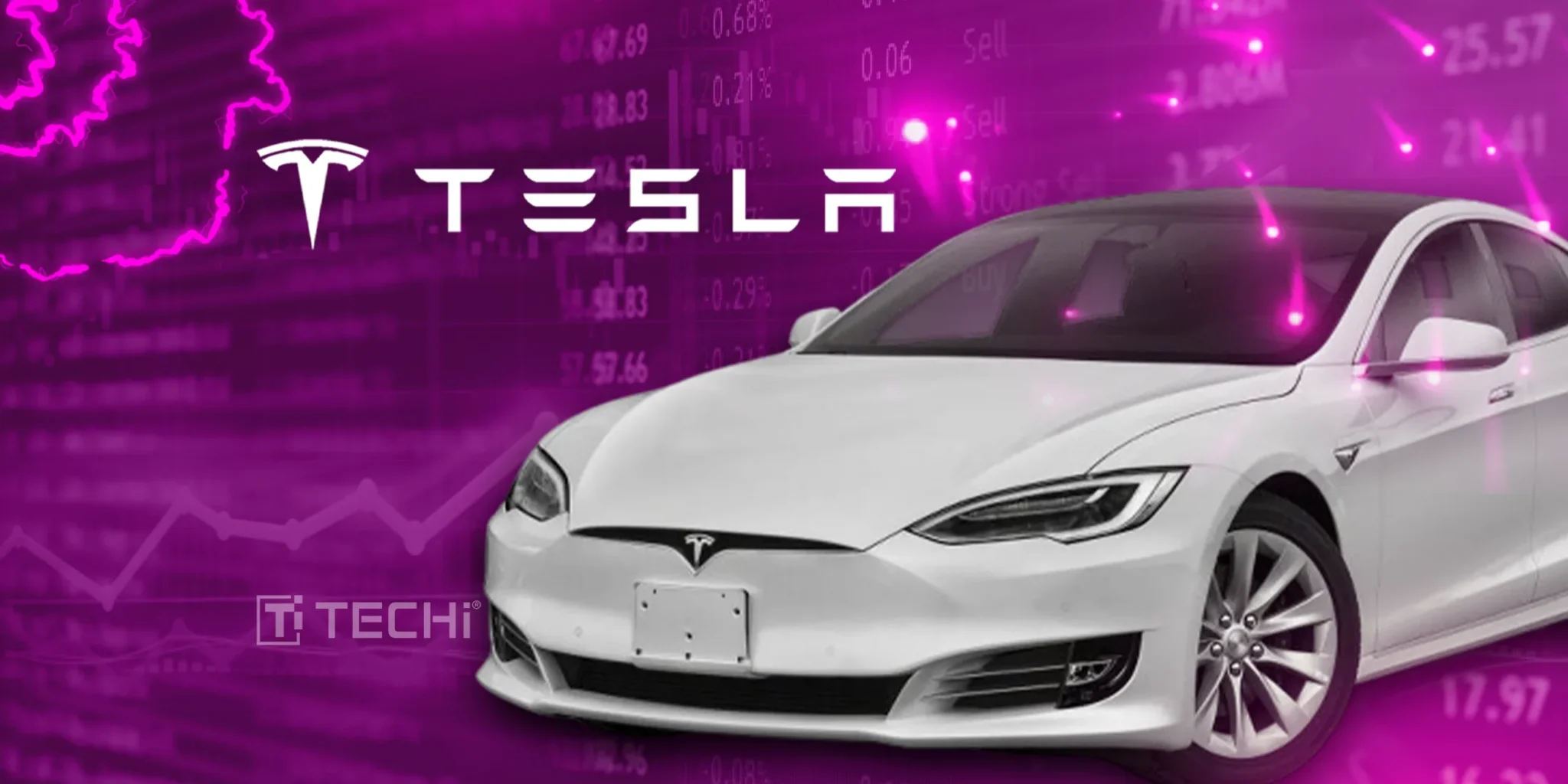 Tesla’s Stock Moves Up Slightly in Premarket Trading Amid Market Share Concerns