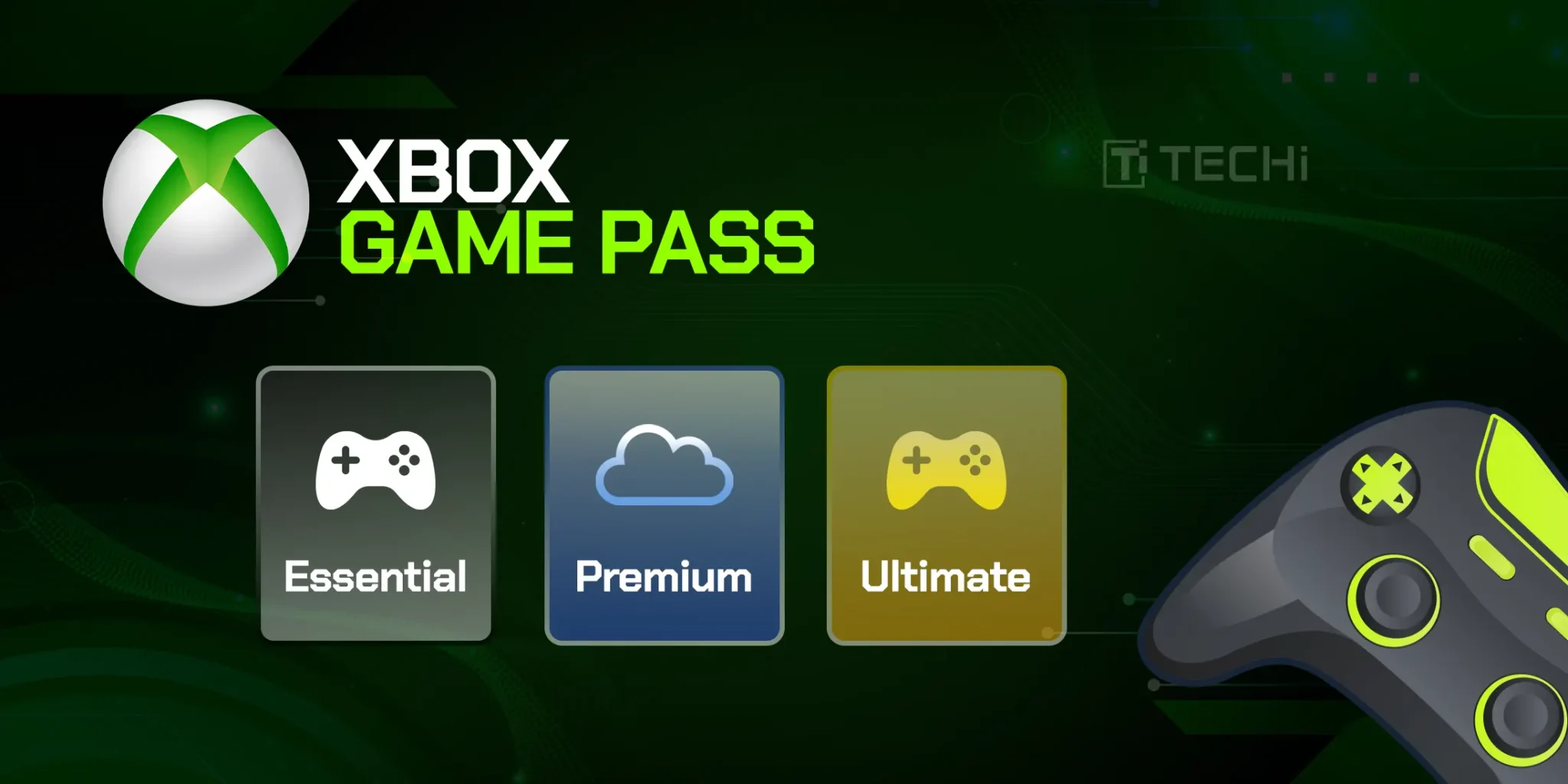 Xbox Game Pass Three-Tier Segmentation Highlights Subscription Economics Dynamics
