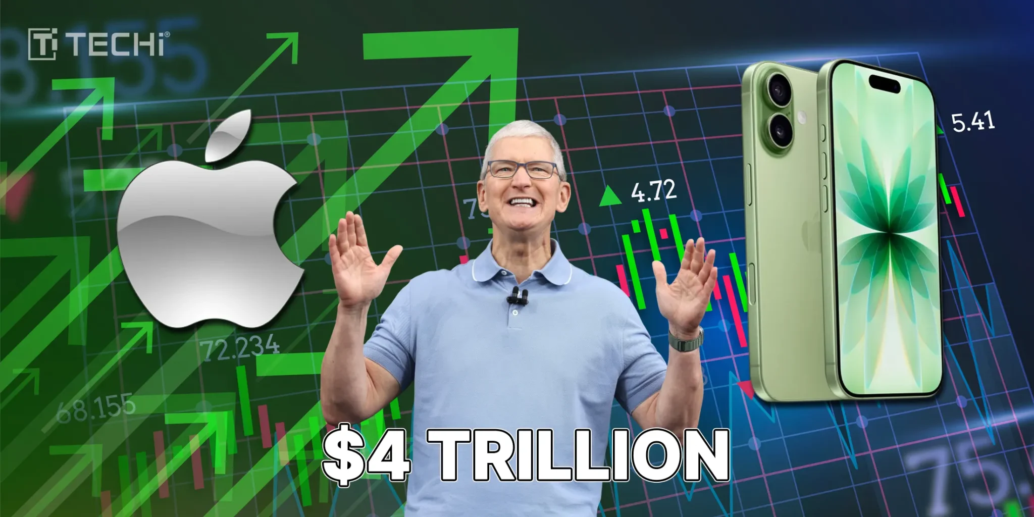 iPhone 17 Iteration Justifies Apple Trillion-Dollar Gains