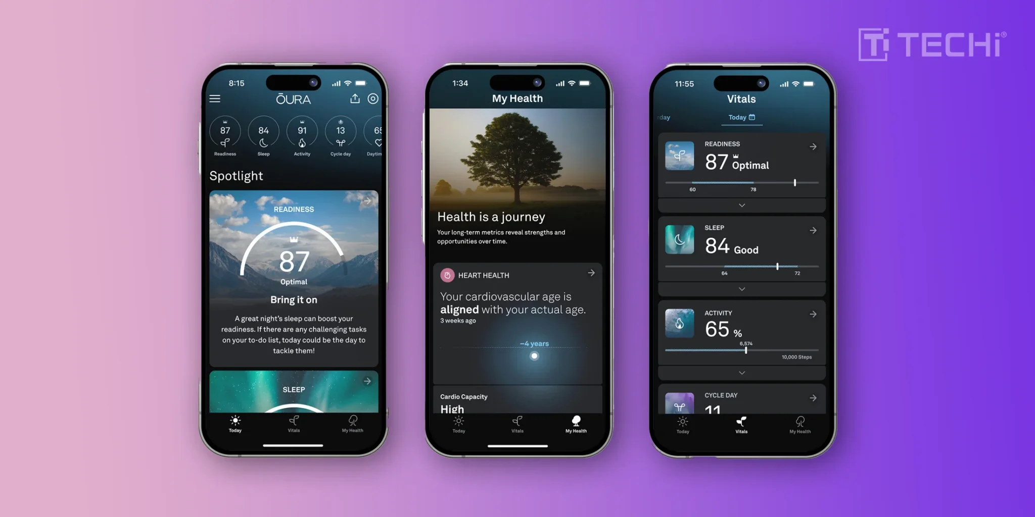 Oura Unveils Redesigned App and Introduces New ‘Cumulative Stress’ feature