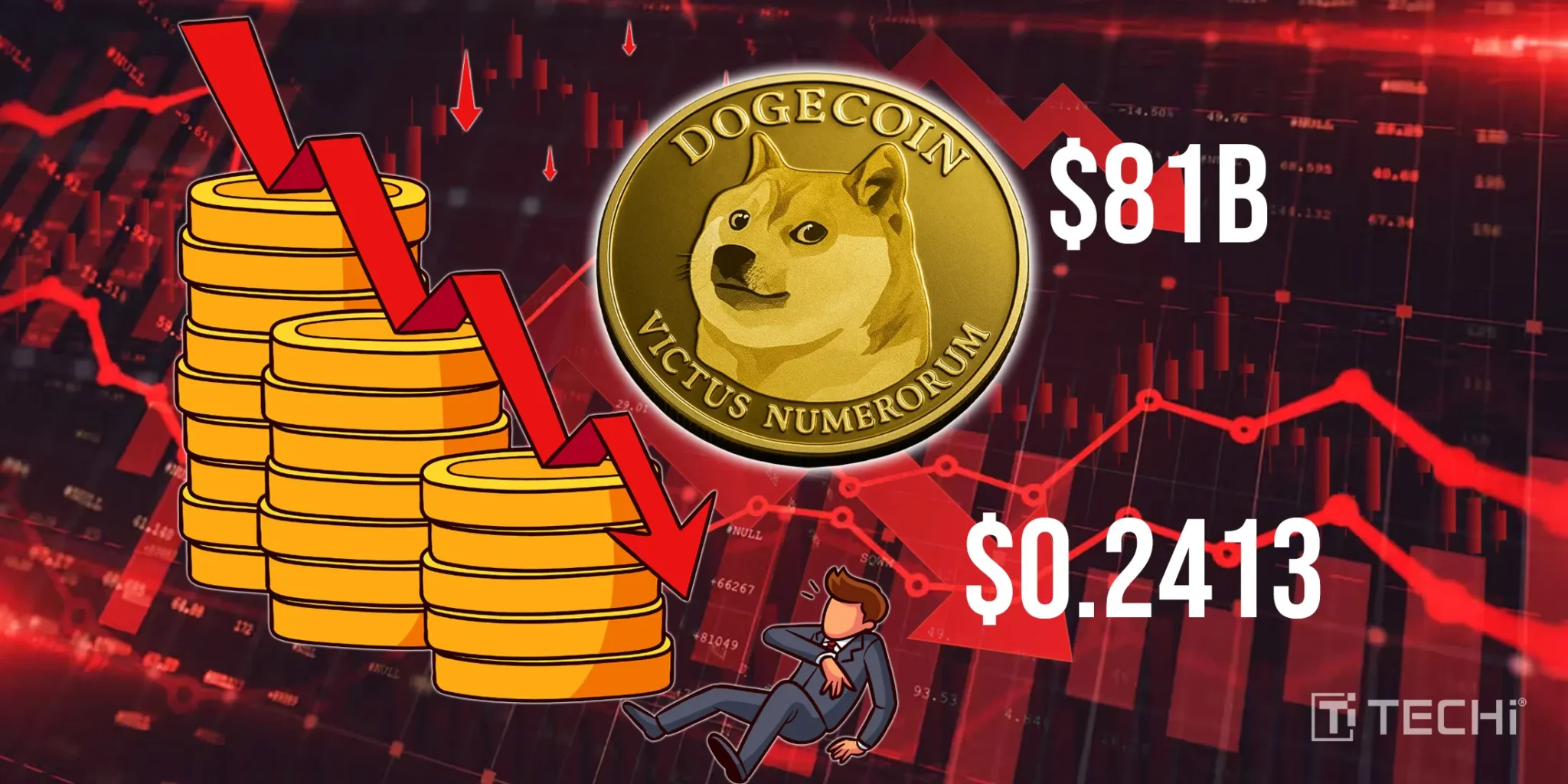 Dogecoin falls to $0.2413, while its market capitalization surpasses $81  billion