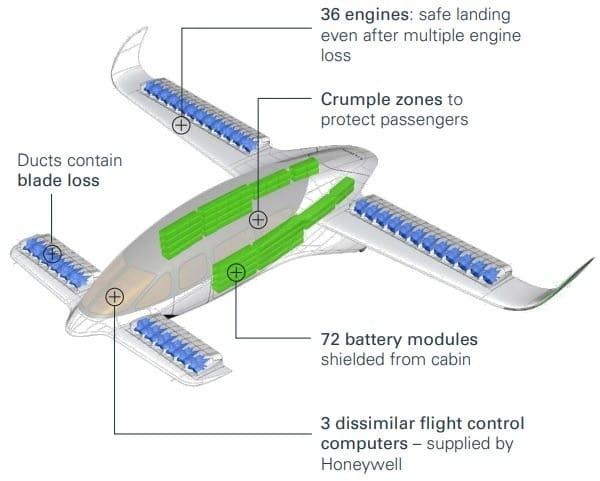 Technology of the now-defunct electric aircraft startup Lilium has found a new home at Archer 3 image 44