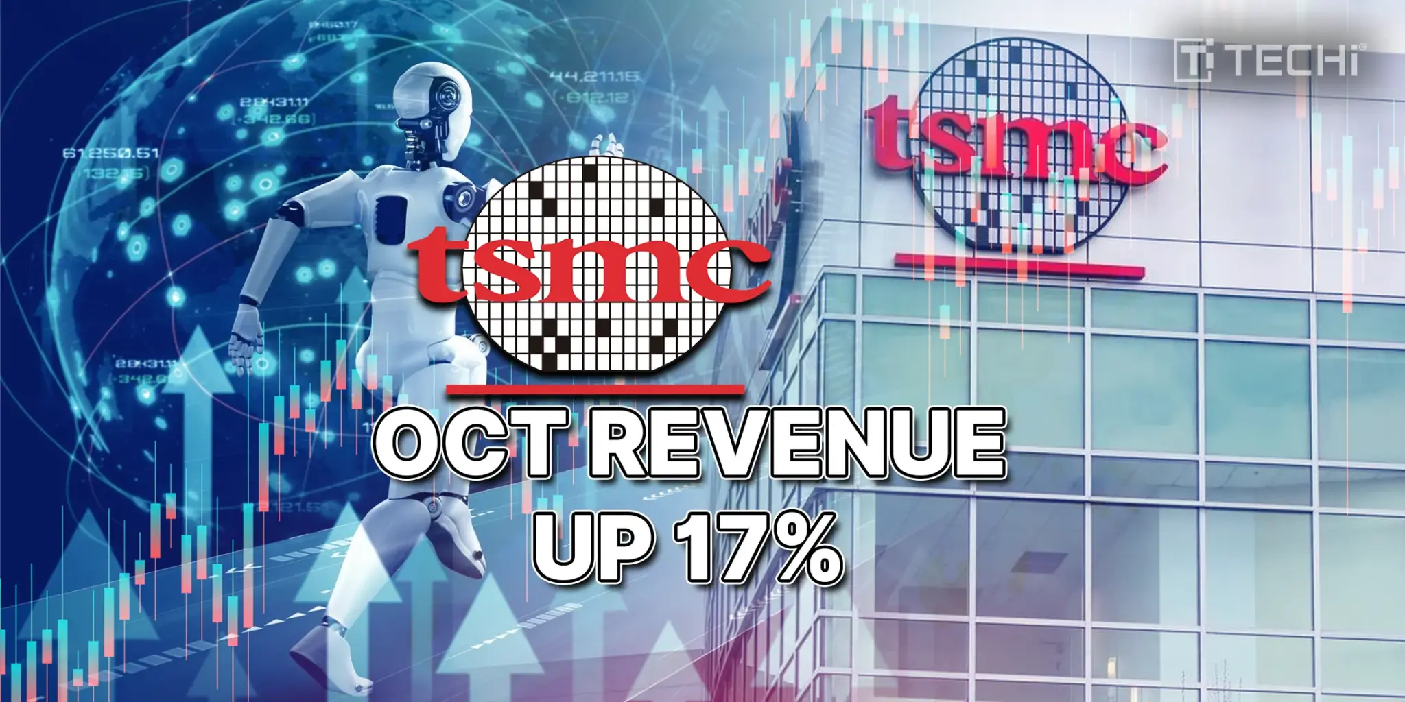 TSMC Stock Soars: Strong Revenue Growth Driven by AI Chip Demand in October
