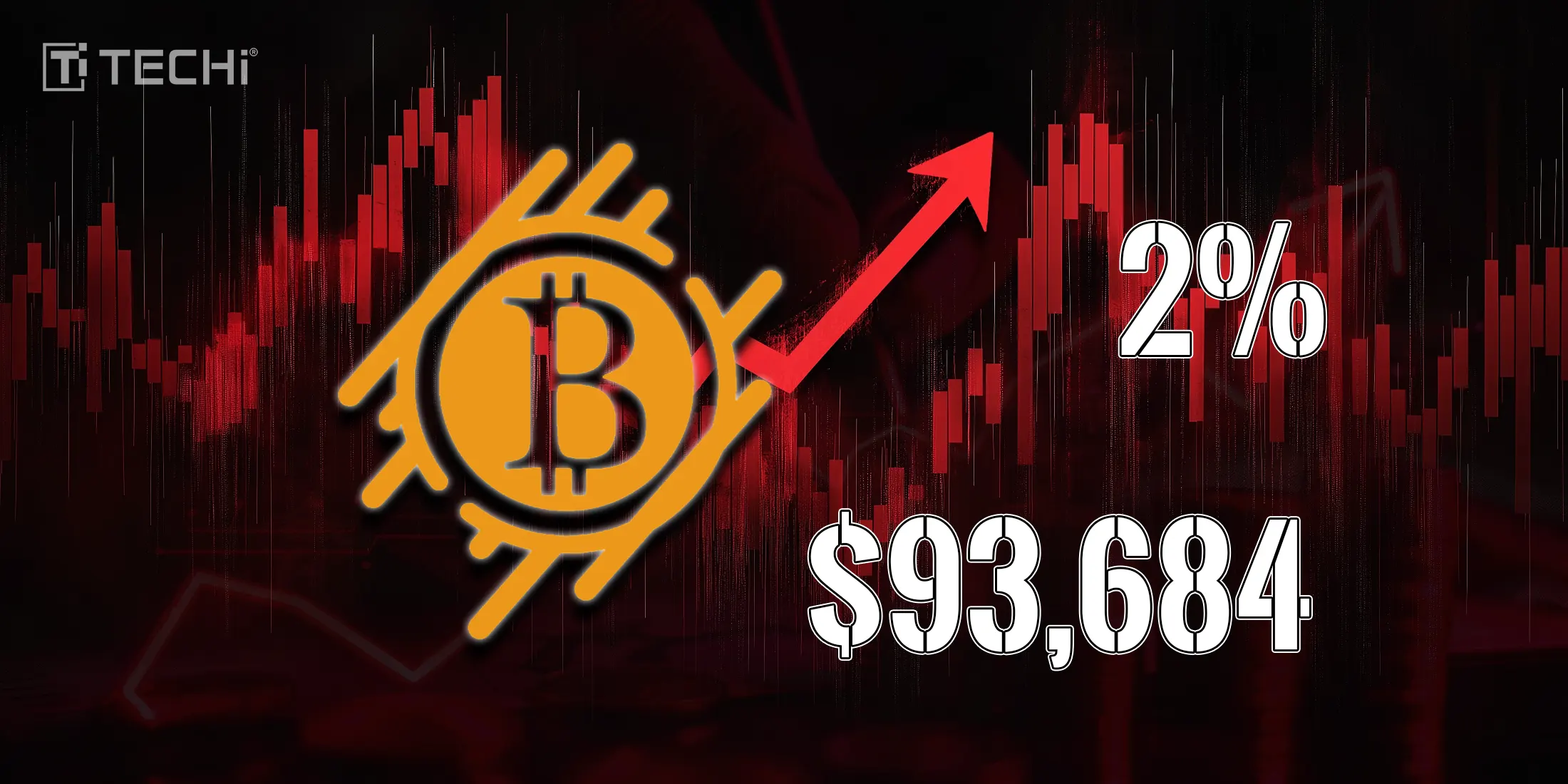 Bitcoin Slides 1.59% to $93,684 Amid Market Caution | TECHi