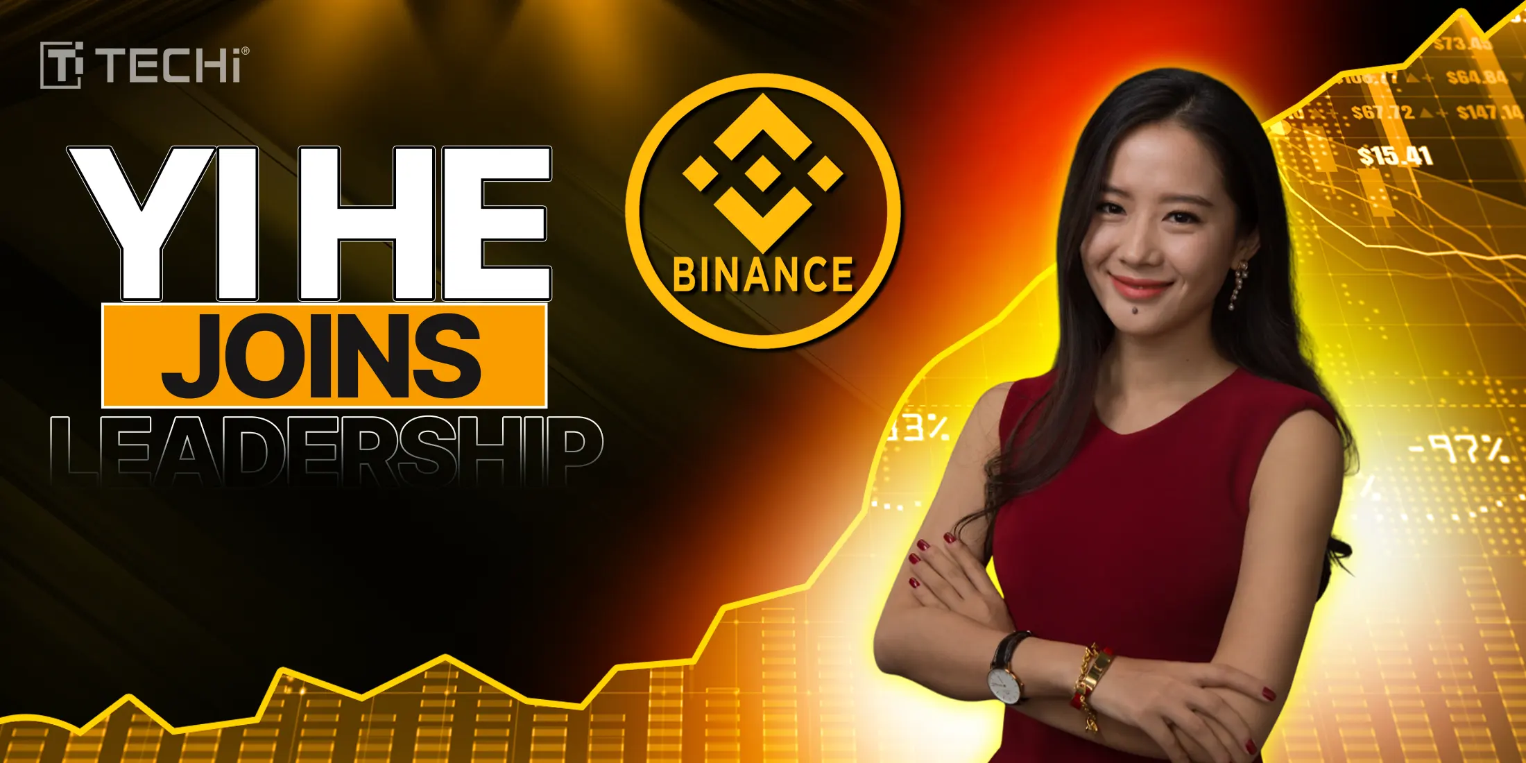 Binance Doubles Down with Co-CEO Yi He