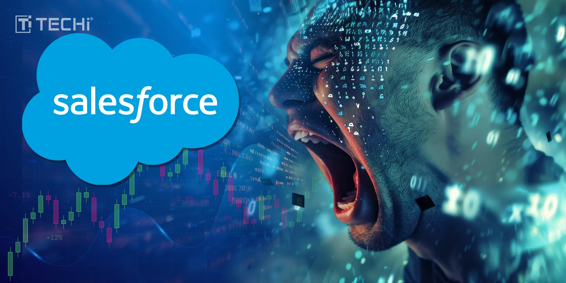 Salesforce Stock Hits Lowest-Ever Valuation