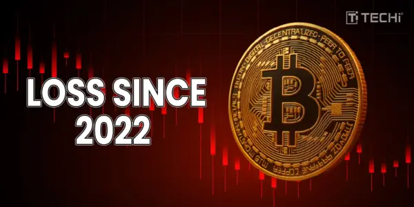Bitcoin Poised for First Annual Loss Since 2022