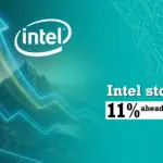 Intel Stock Surges 11% on AI Chip Demand | Market Analysis