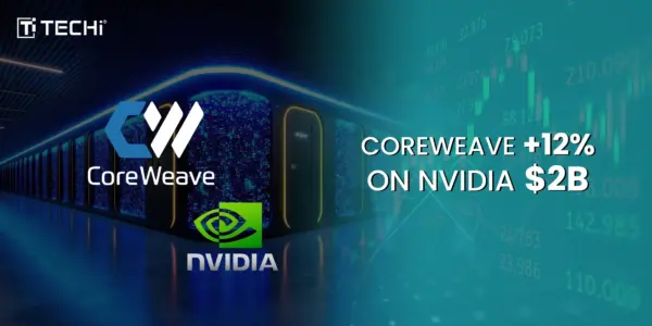 Nvidia’s $2B Vote of Confidence Sends CoreWeave Shares Higher to 12%