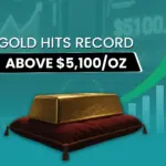 Gold Breaks $5,100 Record as Safe-Haven Demand Surges in 2026