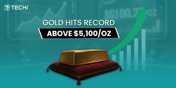 Gold Breaks $5,100 Record as Safe-Haven Demand Surges in 2026