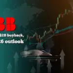 ABB Stock Surges 4% on Record 2025 Results & $2B Buyback