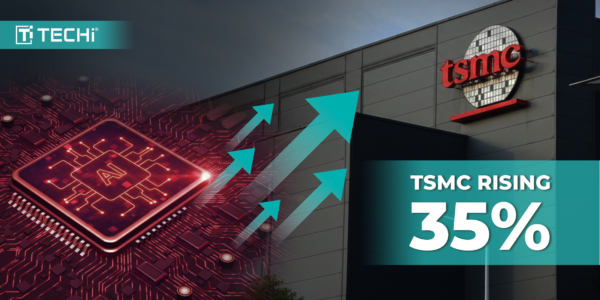 TSMC Profits Surge 35% on Insatiable AI Chip Demand | 2026 Earnings