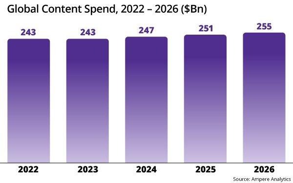 Meta Launches Paid AI Subscriptions for Instagram, Facebook, and WhatsApp 1 Meta Goes Paid AI Supercharged Apps