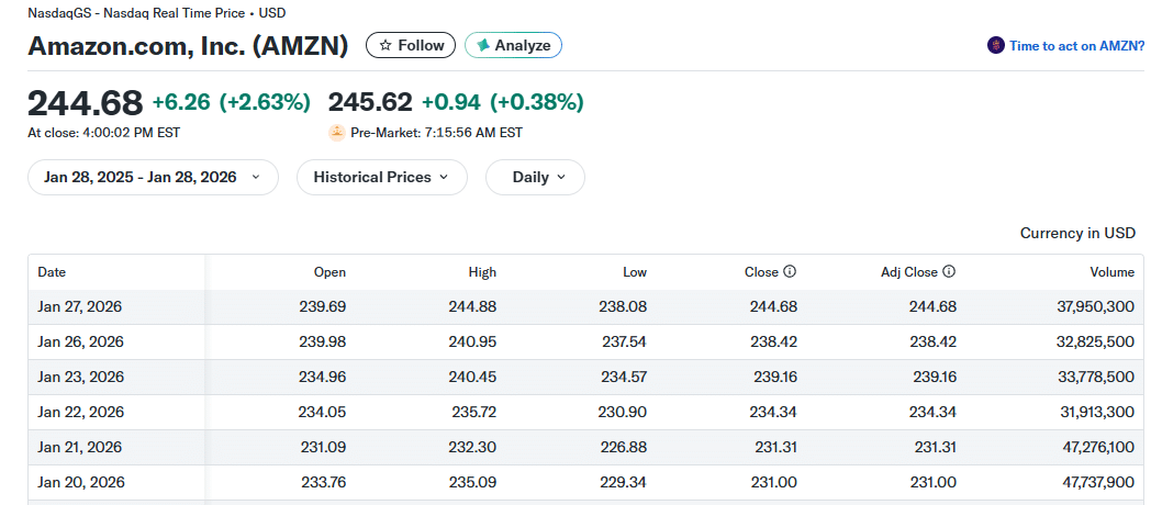 Amazon AWS Layoff Email Accidentally Sent Early by Executive | 2026 1 Amazon