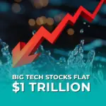 Big Tech Loses $1 Trillion as AI Spending Sparks Market Sell-Off