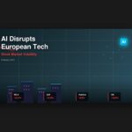 AI Disruption Rocks European Tech Stocks: RELX, SAP Plunge