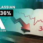 Why Atlassian (TEAM) Stock Crashed 36% in February 2026