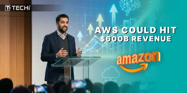 AWS Revenue Forecast Hits $600B as AI Boom Reshapes Cloud Computing