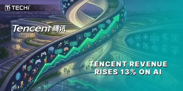 Tencent Revenue Rises 13% Driven by Gaming and AI Growth