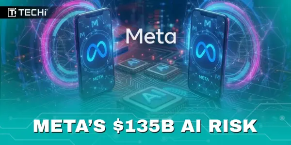 Meta’s 2026 $135 billion AI wager: Potentially Harmful to Shareholders
