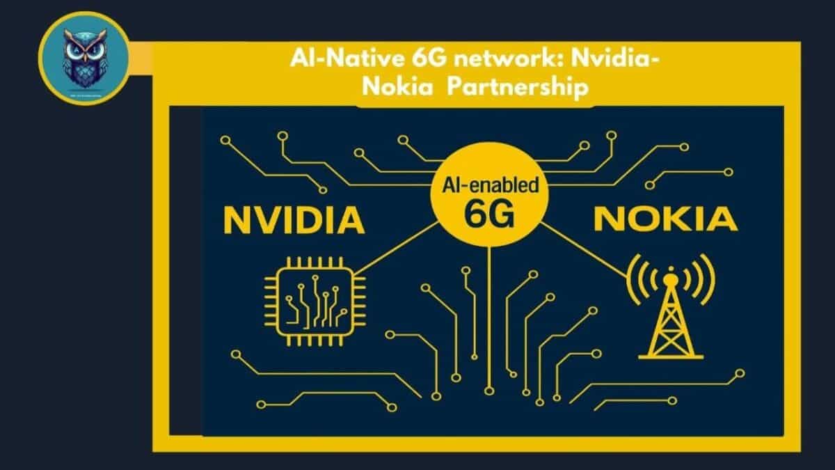 NVIDIA and Nokia Alliance: The Race for AI-Enabled 6G Network Dominance ...