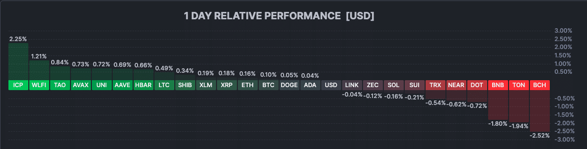 Bitcoin daily chart 2402