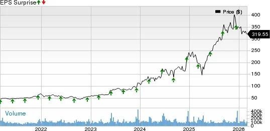 Broadcom Stock Soars: Buy Before Earnings? 2 Earning Report