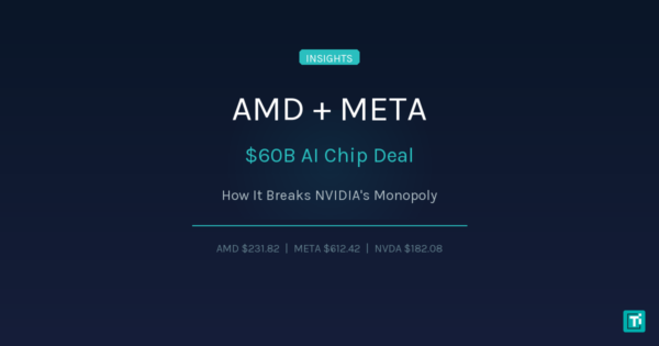 AMD’s $60B Meta Deal: How It Breaks NVIDIA’s AI Monopoly