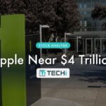 Apple at $3.97 Trillion: Does the $4 Trillion Valuation Deserve the Benefit of the Doubt?