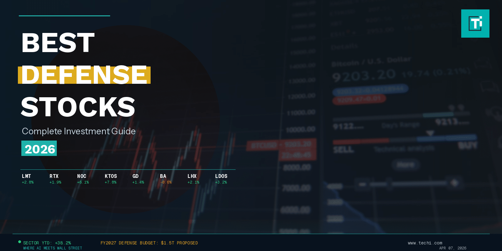 Defense Stocks to Research in 2026: Key Names, Risks, and Outlook