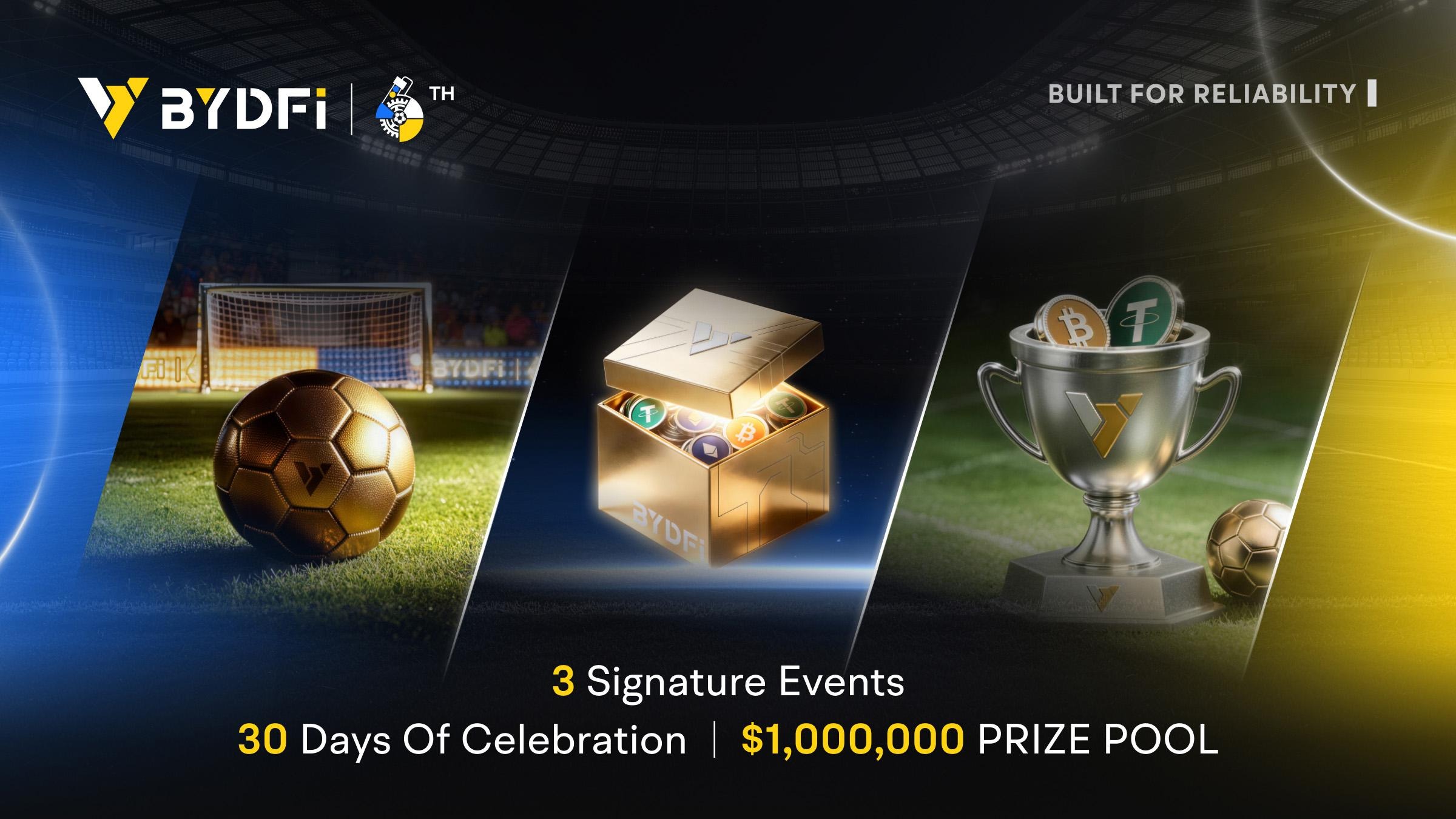BYDFi 6th Anniversary campaign rewards and events