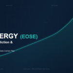 Is EOSE Stock a Buy? Eos Energy Enterprises Price Prediction & Forecast 2026