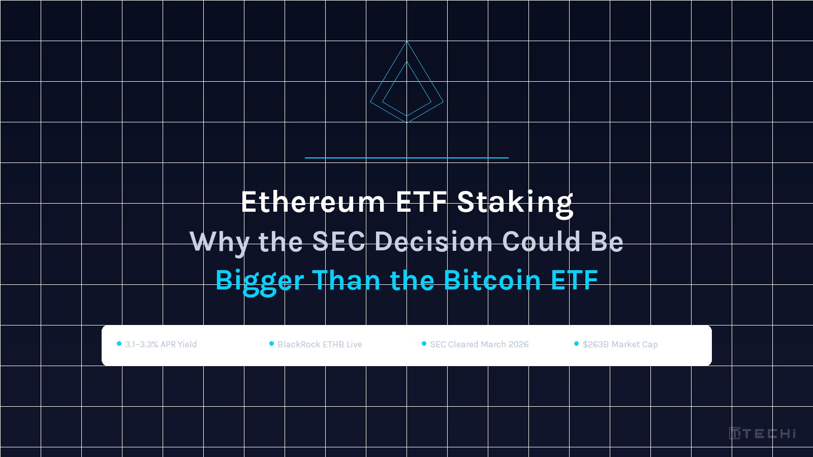 Ethereum ETF Staking: Why the SEC Decision Could Be Bigger Than the Bitcoin ETF