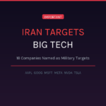 Iran Threatens Apple, Google, Microsoft, Meta: What Investors Need to Know