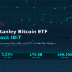 Morgan Stanley Bitcoin ETF (MSBT) vs BlackRock IBIT: Complete Comparison, Fees & Which to Buy